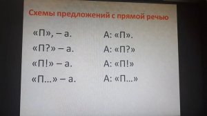 Прямая речь, 5 класс