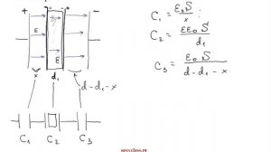 Емкость конденсатора с диэлектр. пластиной - bezbotvy