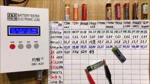 Тест ёмкости щелочных пальчиковых батареек AA (LR06).