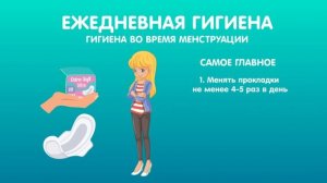 Гигиена подростков