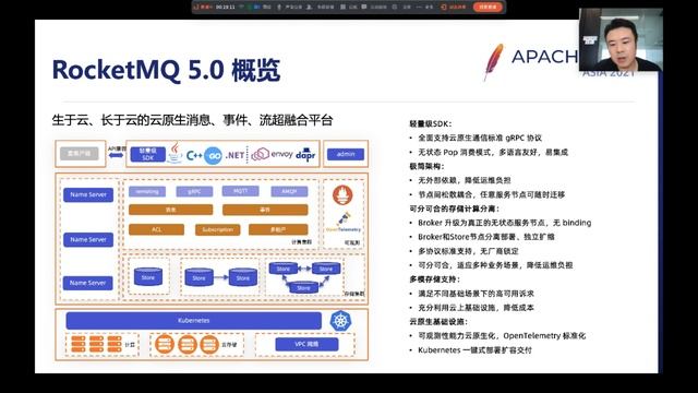 The next generation messaging and streaming platform--Apache RocketMQ 5.0 смотреть онлайн
