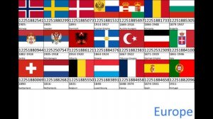 Iron Assault 1914 (WW1) Flag ids