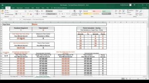 Rally Navigator - Time Speed Distance Roadbooks - How it Works