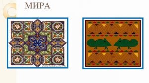 1 класс Основы ИЗО. Орнамент