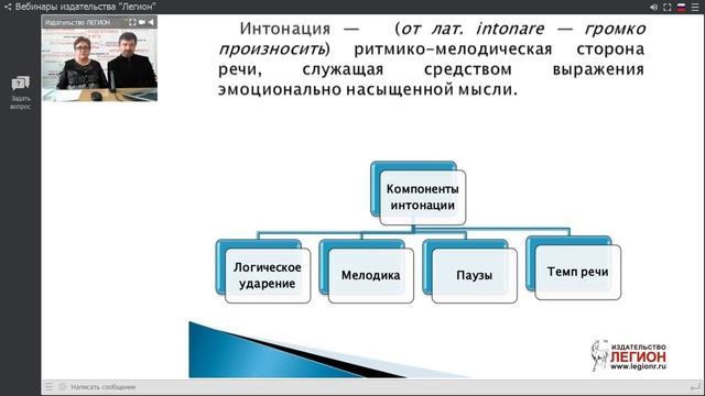 Устная часть на ОГЭ по русскому языку смотреть онлайн