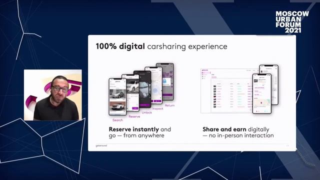 Sharing is Caring. Шеринг-экономика и перспективы развития сервисов аренды транспорта смотреть онлайн