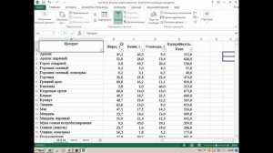 ОГЭ Информатика. Решение 19 задания. Фильтр и сортировка в Excel