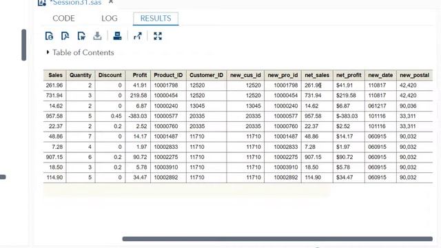 Converting Data Type In SAS