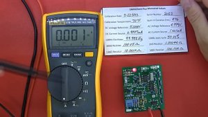 Review: Pt 1 Fluke 115 TRMS Multimeter