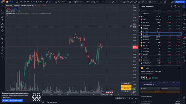 🚨БИТКОИН🚨 ГЛОБАЛЬНЫЕ СЦЕНАРИИ | КОГДА ЛУЧШЕ ЗАХОДИТЬ? смотреть онлайн