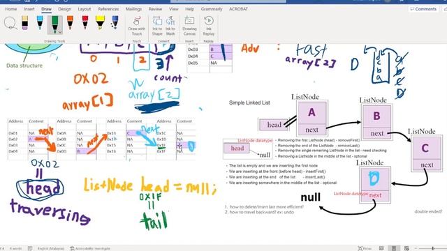Have you heard the story of double ended doubly linked list? смотреть онлайн