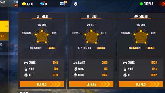 2017 To 2021 Old Player Id 😱In Free Fire || Terbaik Indonesian Player 🤟 || Real Legend In Ff смотреть онлайн