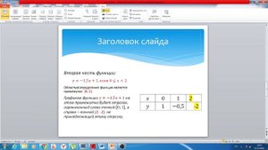 При каких значениях параметра прямая будет иметь с графиком две общие точки