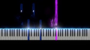 Metisse - Boom Boom Ba Easy Piano Tutorial