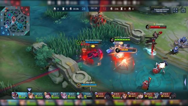 ФУЛКА ГЕРОЕВ БЕЗ МАНЫ МОБАЙЛ ЛЕГЕНД | Механики, не требующие маны в Mobile Legends | Трэшконтент ML