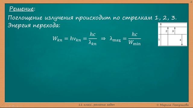ФИЗИКА | 11 класс | Решение задач | № 15.6 смотреть онлайн