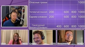 Своя игра о кино IN KINO VERITAS Гостевая игра # 2