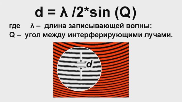 А. Акилов. Как работает голограмма?