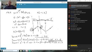 применение производной для нахождения наибольших и наименьших значений величин
