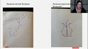 Янина Шляпникова  Шаманские Руны  Древние знаки и символы, меняющие Судьбу2022 03 25