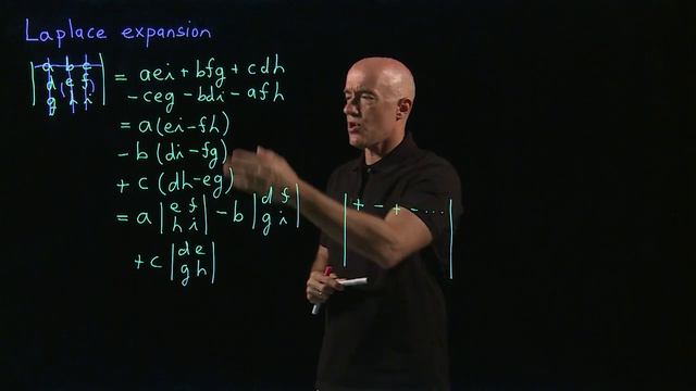 Laplace expansion for computing determinants | Lecture 29 | Matrix Algebra for Engineers смотреть онлайн
