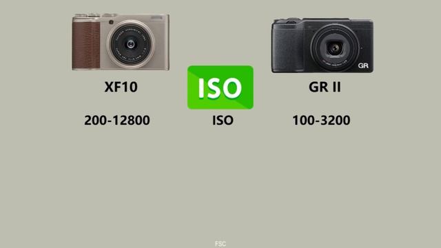 Fujifilm XF10 vs Ricoh GR II смотреть онлайн