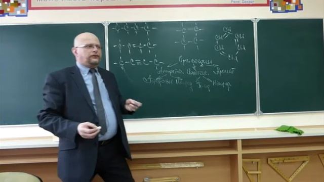 ч5 Многообразие органических веществ