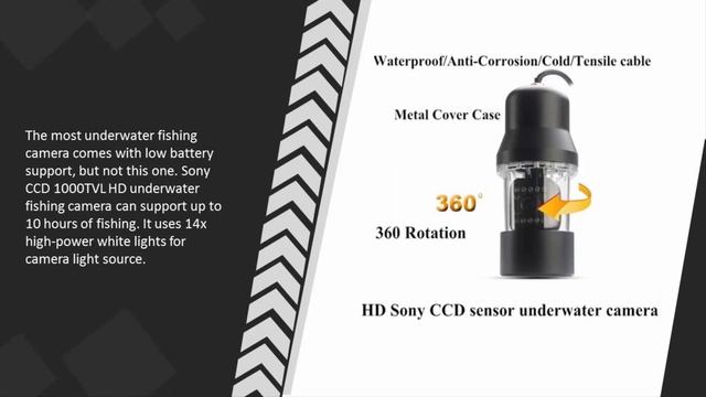 Best Fishing Camera 2020 смотреть онлайн