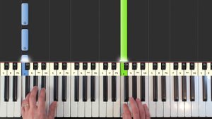 Children - Robert Miles - Piano Tutorial Easy - How To Play (Synthesia)