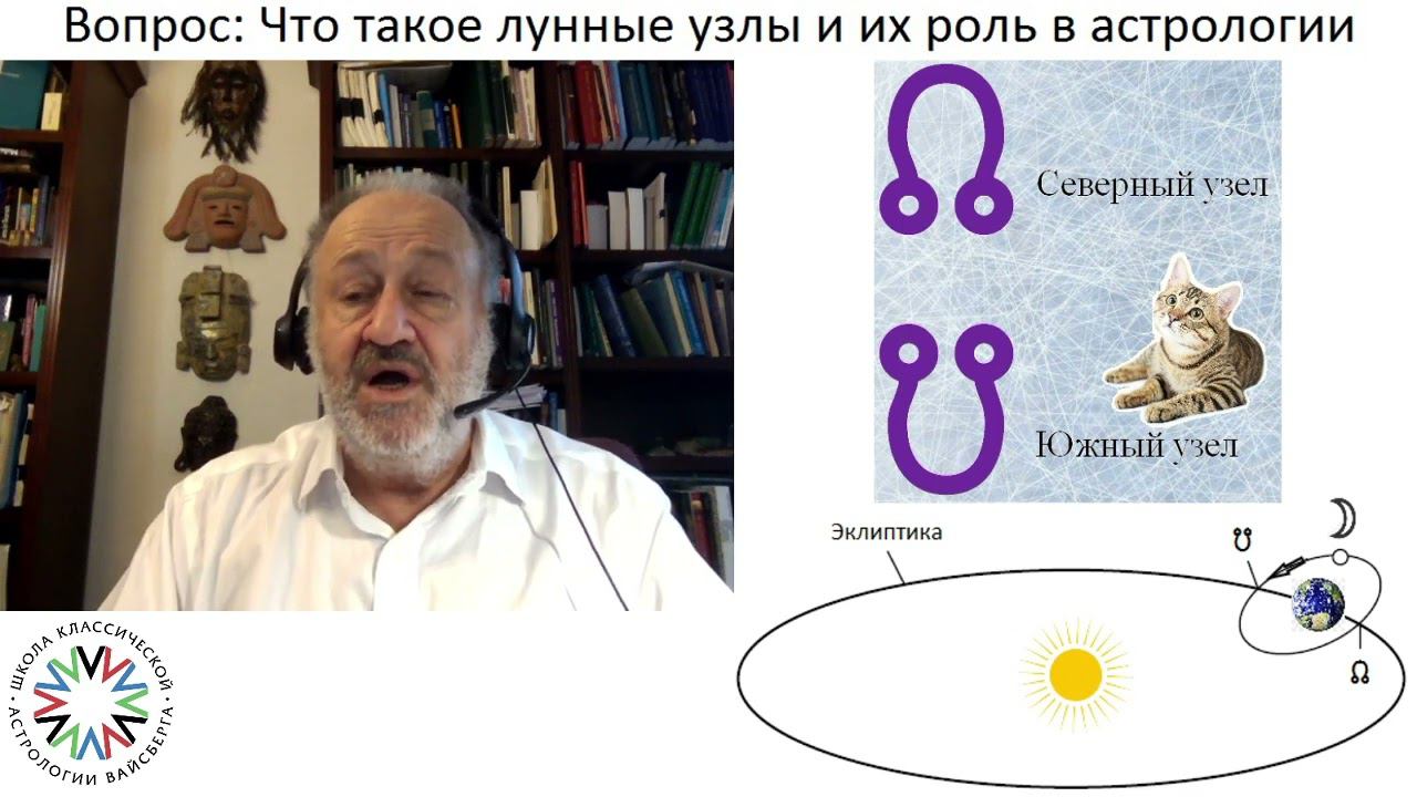 #Лунные узлы. Школа классической астрологии Виталия Вайсберга