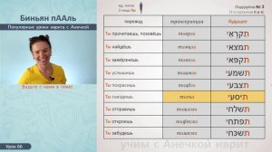№66 ГЛАГОЛЫ ИВРИТА БИНЬЯН ПААЛЬ ч.3║БУДУЩЕЕ ВРЕМЯ И ПОВЕЛИТЕЛЬНОЕ НАКЛОНЕНИЕ ИВРИТА║ИВРИТ С АНЕЧКОЙ