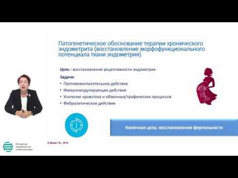 Восстановление рецептивности эндометрия. Как достигнуть, возможно ли подтвердить смотреть онлайн