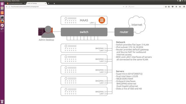 MAAS Episode 1 - Getting Started - Ubuntu смотреть онлайн