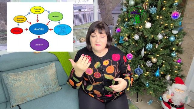 Почему лечат диагнозы, а не анализы @DrOlenaB смотреть онлайн