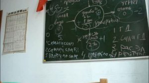 МАТРИЦА ПРИЗВАНИЯ: Как выбрать профессию по призванию? // Анатолий Ковган