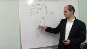 Лекция 1 3 Гипо и гиперстезия