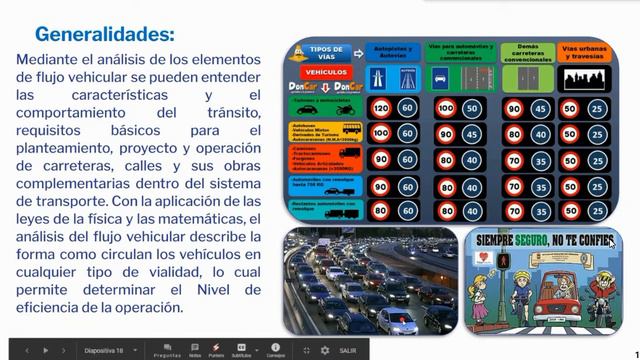 CLASE 21 - CAPACIDAD Y NIVELES DE SERVICIO, FLUJO VEHICULAR смотреть онлайн