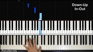 How to Play - Chopin - "Aeolian Harp" Etude Op.25 No.1 (Piano Tutorial Lesson)