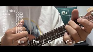 Miley Cyrus - Flowers | Ukulele Cover | Chords | Tutorial | Play-along