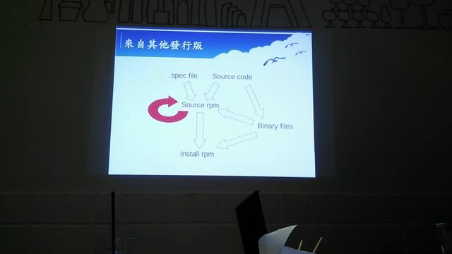 [TOSSUG 2014/02/18] bluebat - 製作 RPM 套件 смотреть онлайн