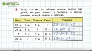 №4, №5, №6, №7  страница 4 Рабочая тетрадь часть 2. Математика 2 класс. Решение. Школа России.