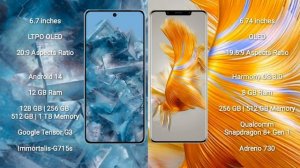 Google Pixel 8 Pro vs Huawei Mate 50 Pro Review