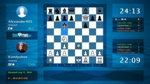 Анализ шахматной партии: Kundyukov - Alexander405, 1-0 (по ChessFriends.com)