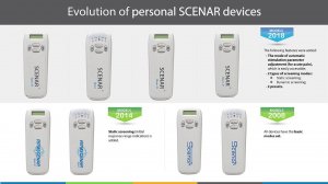 SCENAR devices: Home models