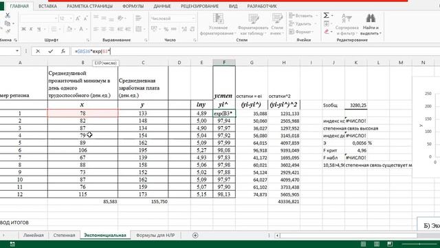 Эконометрика. Экспоненциальная модель смотреть онлайн