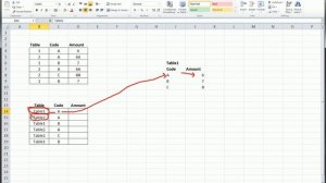 Excel - Vlookup Multiple Tables using Indirect function (part 2)