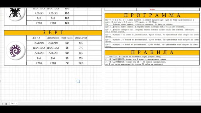 #1 Разбор методики 2 . Механика ГМЛ за НЕДЕЛЬКУ! От TedBurtle. смотреть онлайн