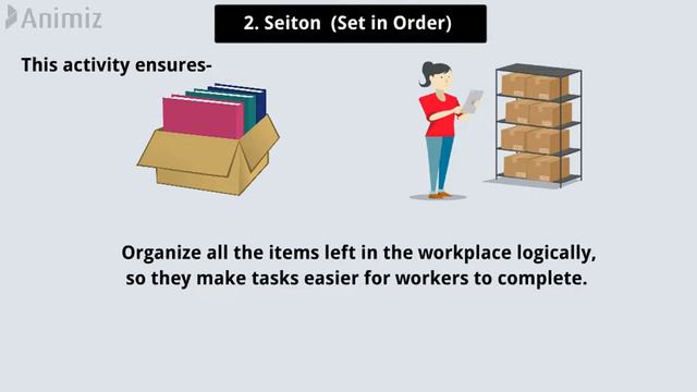 What is '5-S' Methodology? смотреть онлайн
