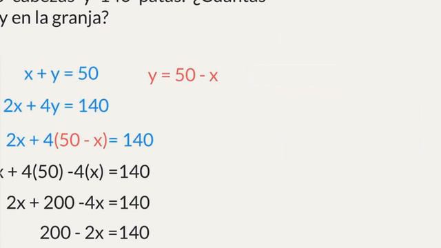 Resolucion de problemas mediante sistemas de ecuaciones 2x2 смотреть онлайн
