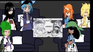 Straw hats react to Luffy/ Gear 5  +Others